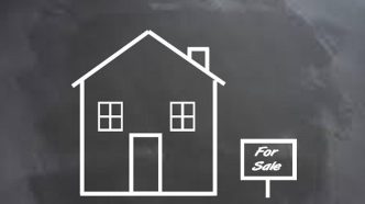 Property Price